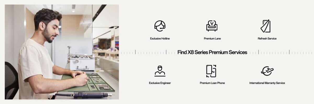 Oppo announces premium service for Find X8 series, including a free screen replacement