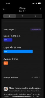 Sleep data from the Smart Band 9 Active inside the Mi Fitness app