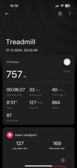 Workout data sample