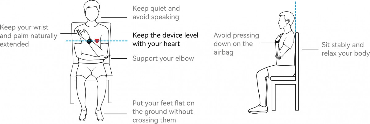 The correct form during measurement is paramount for the accuracy consistency