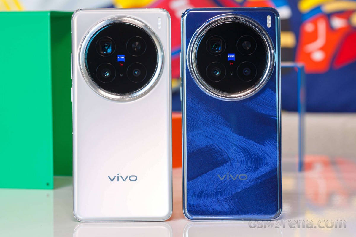 2024 Winners and losers: vivo