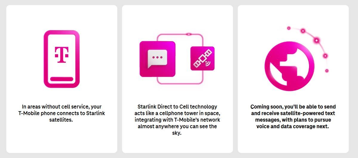 T-Mobile Starlink starts beta program for its direct-to-cell satellite service