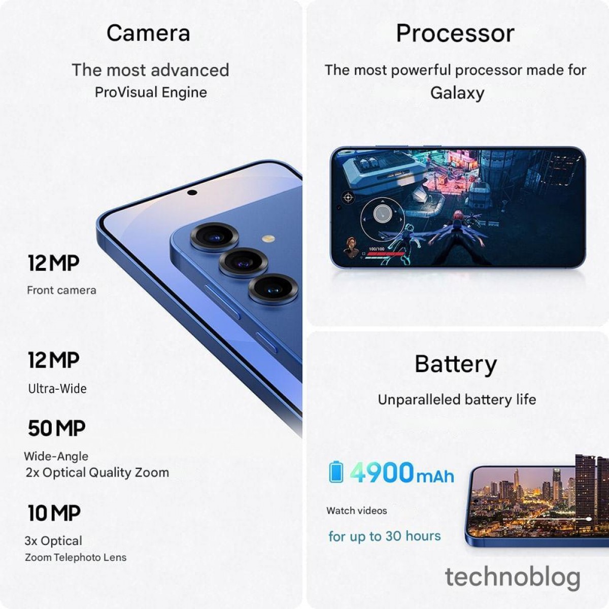 Galaxy S25 series leaked marketing materials confirm key specs and new AI features 