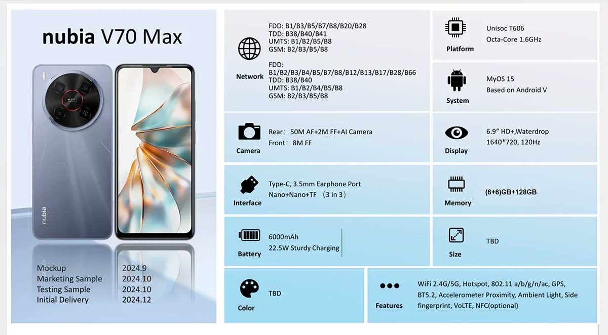 nubia V70 Max launches on February 15, here are the specs