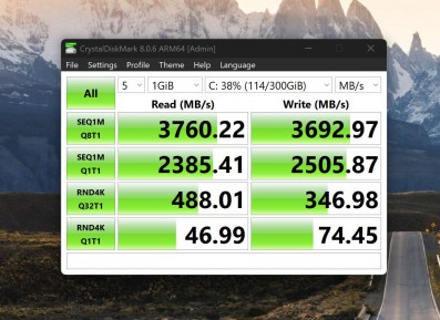 Cinebench 2024, Disk Speed