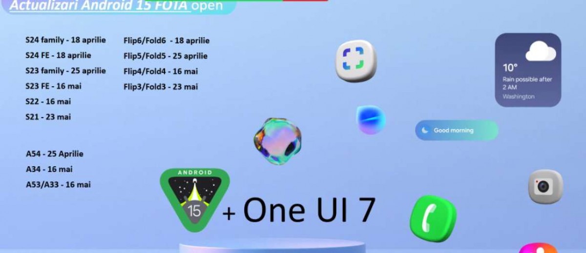 Here's which phones are getting One UI 7 first and when