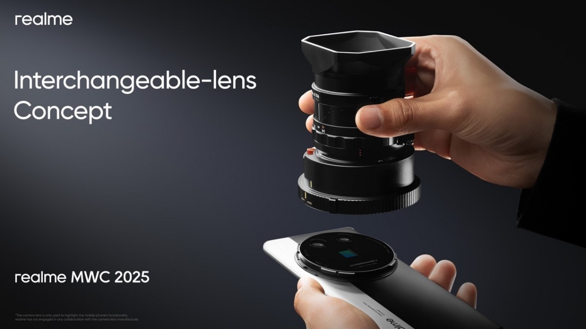 Realme’s Interchangeable Lens Concept device