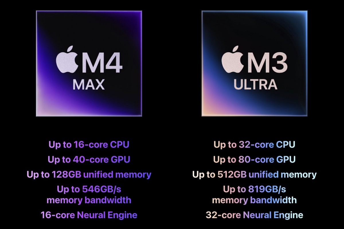 Apple M3 Ultra benchmarks show marginal gains over M4 Max